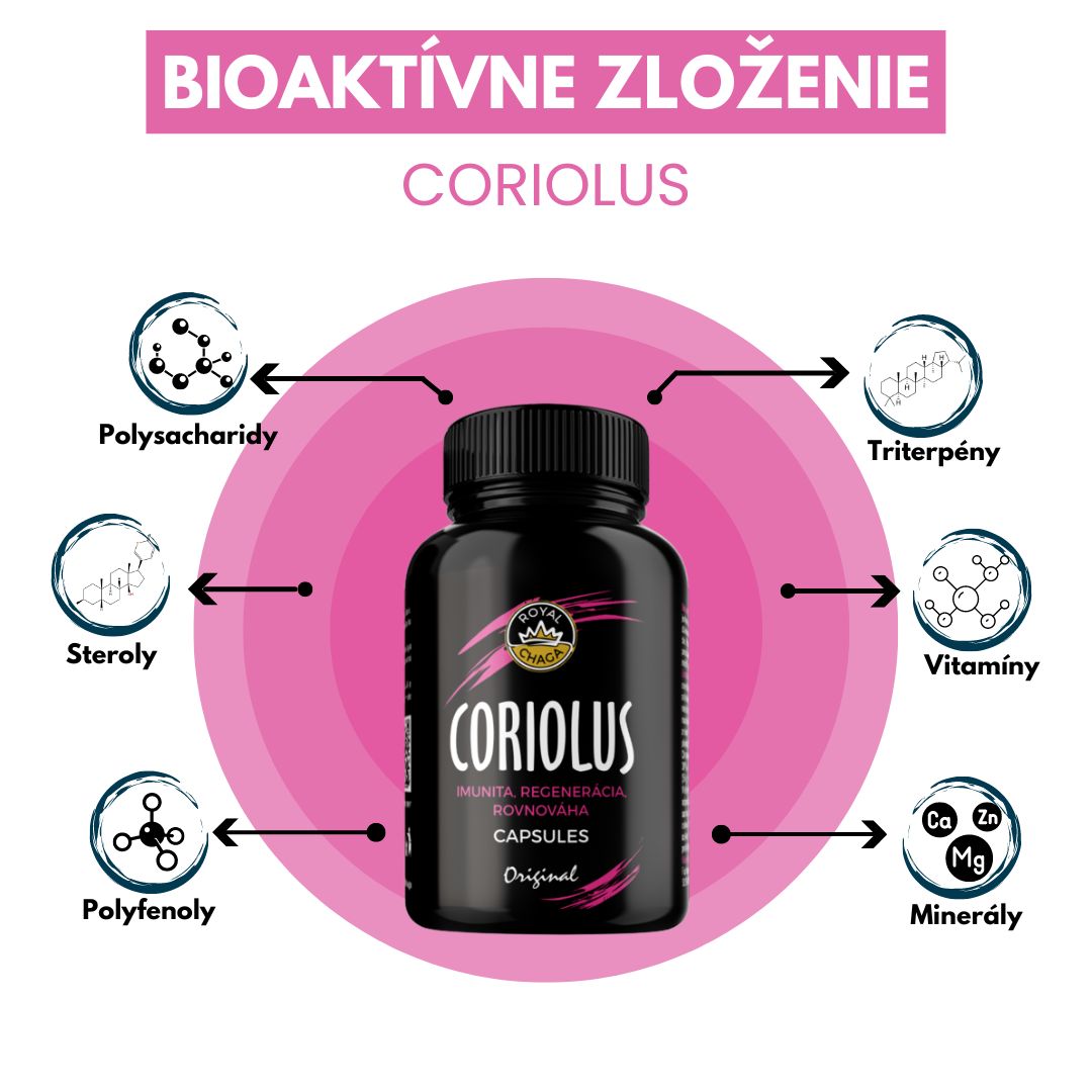 Bioaktívne zloženie coriolus